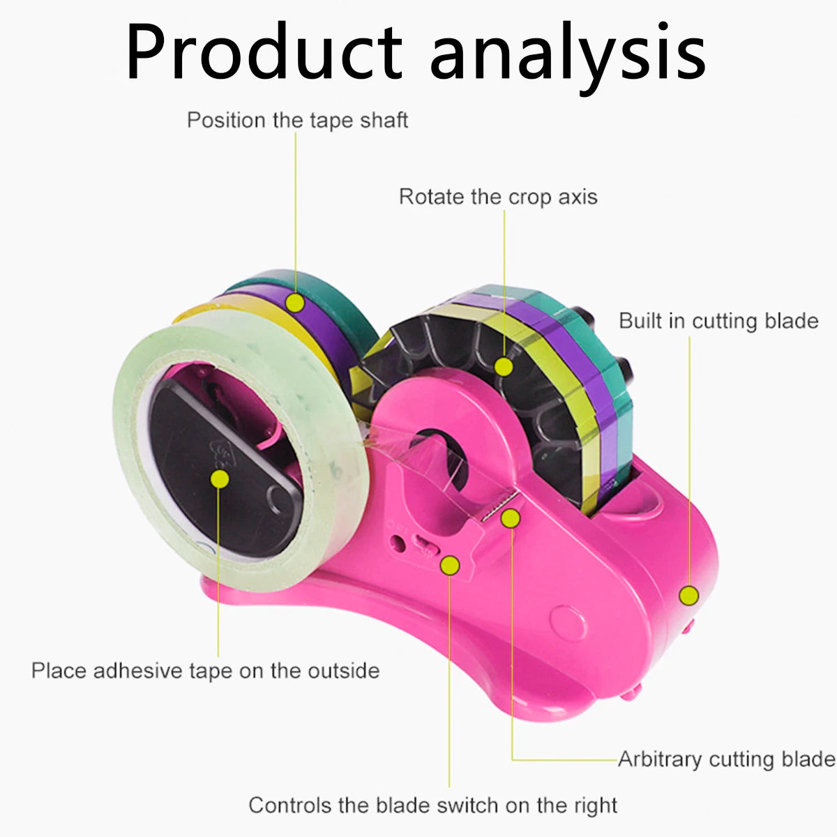 Semi-Automatic Tape Dispenser